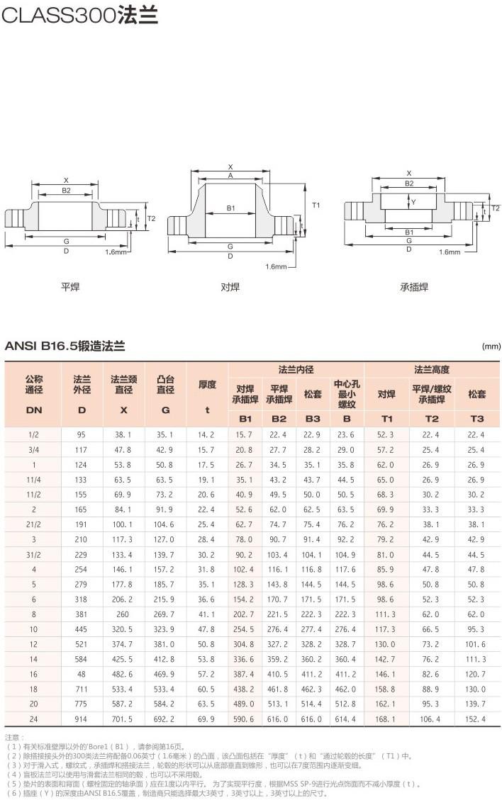 product-1-1