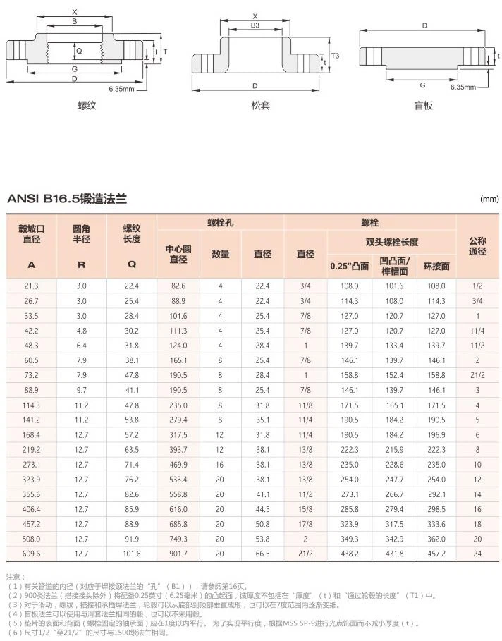 product-1-1