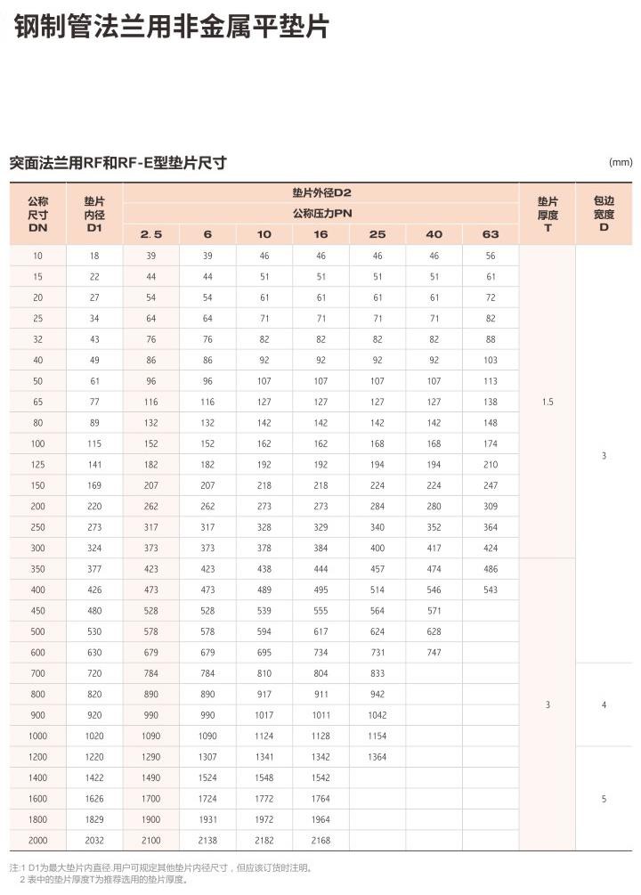 image009 product-1-1